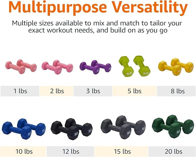 FITBELL 2 x 1 LB Dumbbells Set - Compact and Durable Hand Weights