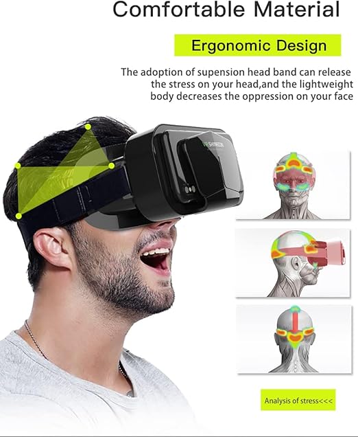 VR SHINECON Virtual Reality VR Headset 3D Glasses VR Goggles for TV, Movies & Video Games, Compatibale iOS & Android Smartphone Within 4.7-7 inch Screen, Black