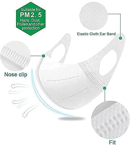 SWIFT 3D Face Masks for Adults | 50 Pcs Disposable Protective Masks | Comfortable, Breathable, and Secure Fit