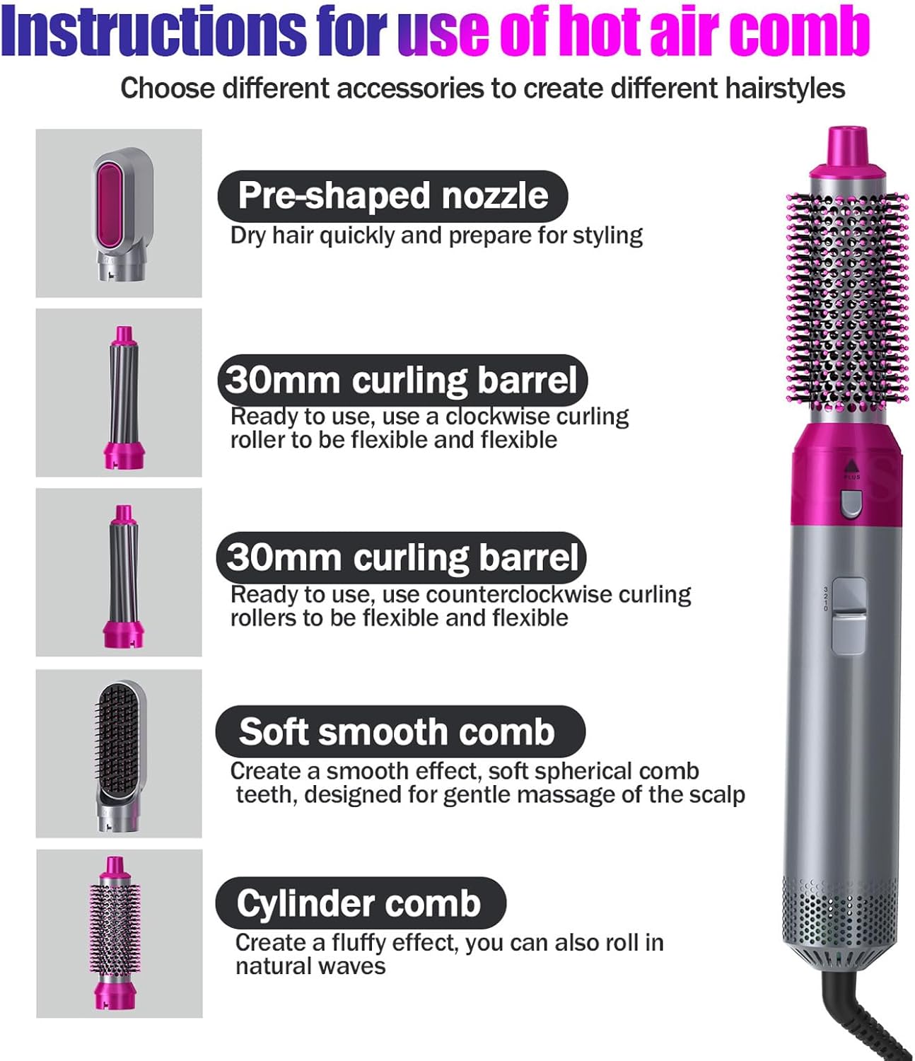 5 in 1 Hair Drys Brush, Hot Air 60000 RPM Powerful Negative Ionic Blow Dryer with 3 Temp Left&Right Air Curler Wand