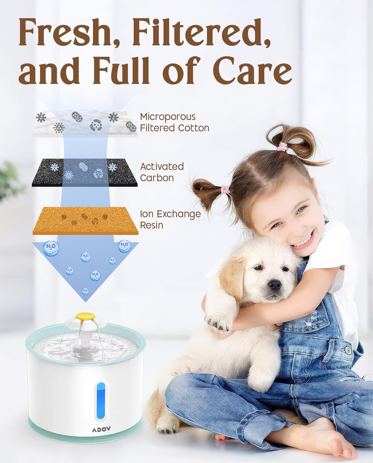 Cat Water Fountain, 2.4L Automatic Electric Flower Style Dispenser with LED Water Level Window and Replaceable Filter, Ultra Quiet Healthy and Hygienic Pet Drinking Bowl for Kitten, Dogs