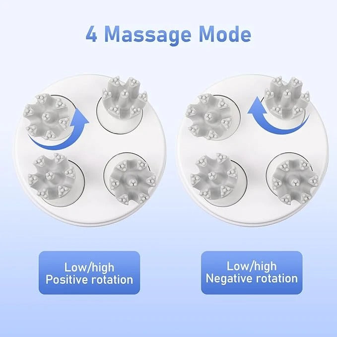 3D Massager