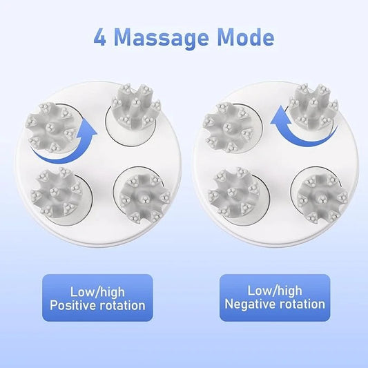 3D Massager